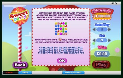 Sweet Party Slot Machine Paytable Screen