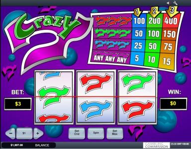 Crazy 7 Slot Machine Paytable Screen