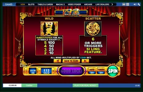Si Ling Slot Machine Scatter Awards and Wild Symbol Screen