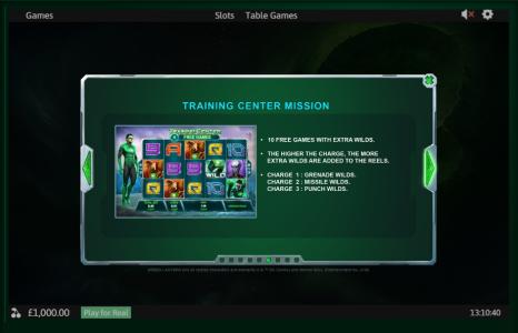 Green Lantern Slot Machine Paytable Screen
