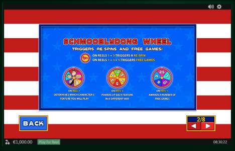 American Dad Slot Machine Free Spins Bonus Screen