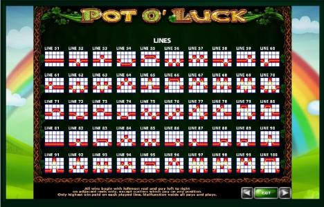 Pot o Luck Slot Machine Paylines Screen