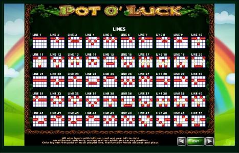 Pot o Luck Slot Machine Paylines Screen