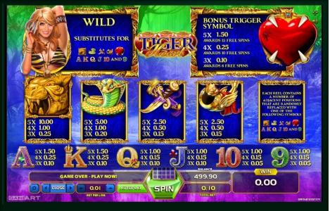 Tiger Heart Slot Machine Paytable Screen