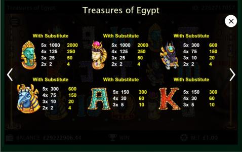Treasures of Egypt Slot Machine Paytable Screen