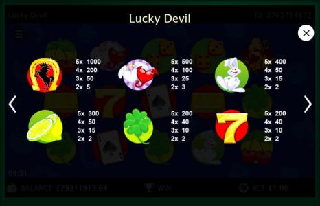 Lucky Devil Slot Machine Paytable Screen