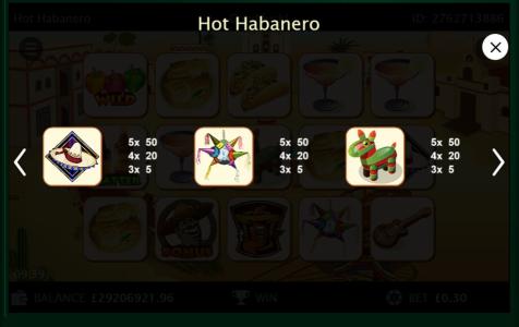 Hot Habanero Slot Machine Paytable Screen