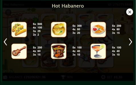 Hot Habanero Slot Machine Paytable Screen