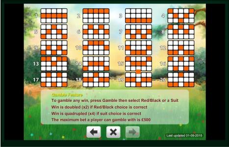 Tutti Frutti Slot Machine Paylines Screen