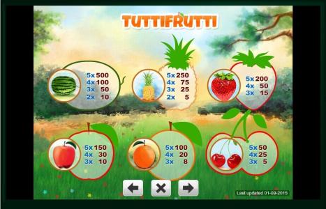 Tutti Frutti Slot Machine Paytable Screen
