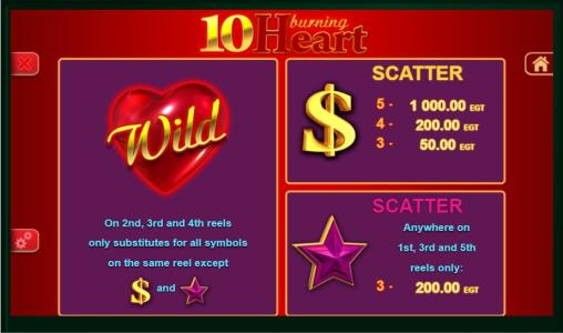 10 Burning Heart Slot Machine Scatter Awards and Wild Symbol Screen