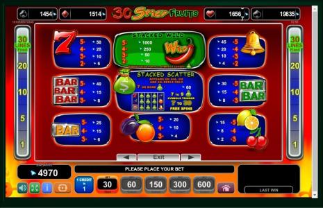 30 Spicy Fruits Slot Machine Paytable Screen