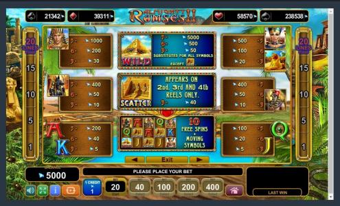 Almighty Ramses II Slot Machine Paytable Screen
