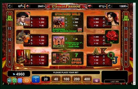 Spanish Passion Slot Machine Paytable Screen