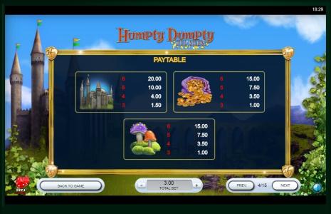 Humpty Dumpty Wild Riches Slot Machine Paytable Screen