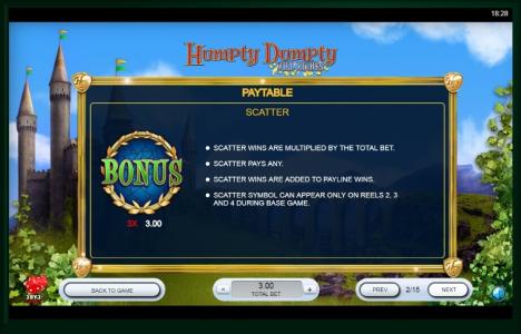 Humpty Dumpty Wild Riches Slot Machine Paytable Screen