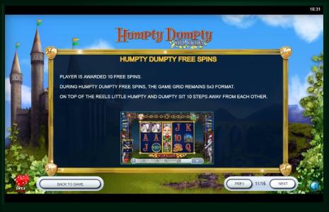 Humpty Dumpty Wild Riches Slot Machine Free Spins Bonus Screen