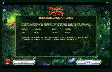 Hansel and Gretel Treasure Trail Slot Machine - Treasure Jackpot Game Screen