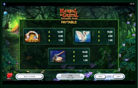 Hansel and Gretel Treasure Trail Slot Machine Paytable Screen