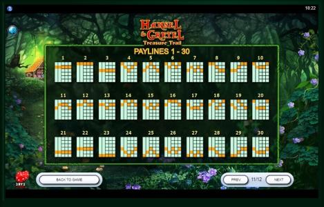 Hansel and Gretel Treasure Trail Slot Machine Paylines Screen