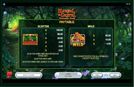 Hansel and Gretel Treasure Trail Slot Machine Scatter Awards and Wild Symbol Screen