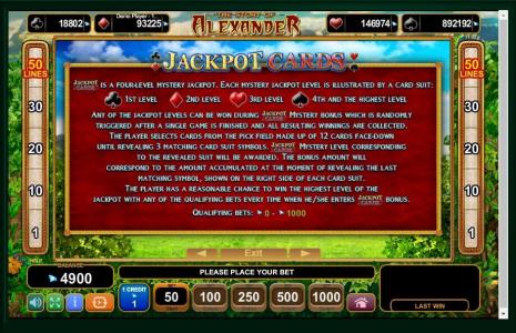 The Story of Alexander Slot Machine Jackpot Cards Screen