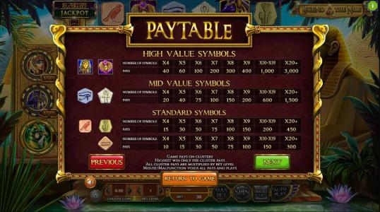 Legend of the Nile Slot Machine Paytable Screen