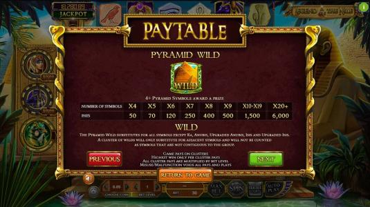 Legend of the Nile Slot Machine Wild Symbol Screen