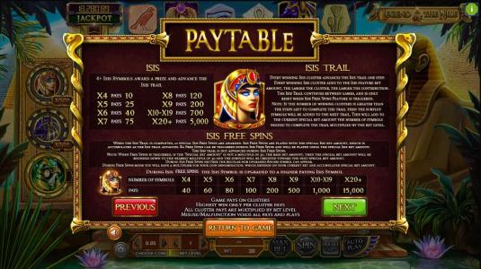 Legend of the Nile Slot Machine Free Spins Bonus Screen