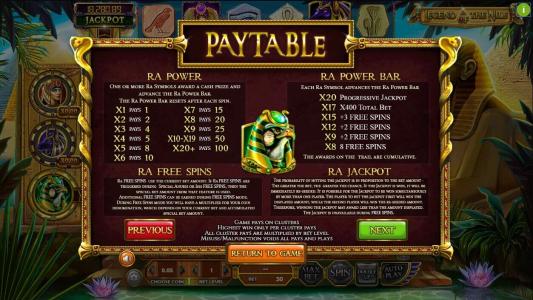 Legend of the Nile Slot Machine Paytable Screen