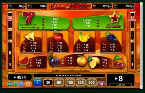 Caramel Hot Slot Machine Paytable Screen