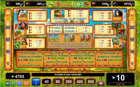 Brave Cat Slot Machine Paytable Screen