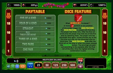 Dice High Slot Machine Paytable Screen