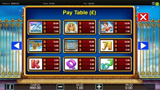 Stairway to Heaven Slot Machine Paytable Screen