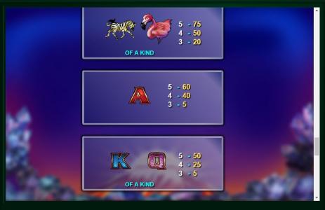 Stellar Jackpots with Serengeti Lions Slot Machine Paytable Screen