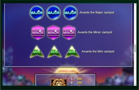 Stellar Jackpots with Serengeti Lions Slot Machine Paytable Screen