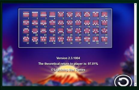 Stellar Jackpots with Serengeti Lions Slot Machine Paylines Screen