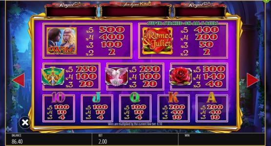 Romeo and Juliet Slot Machine Paytable Screen