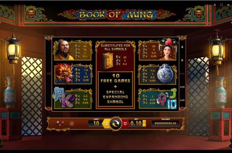 Book of Ming Slot Machine Paytable Screen