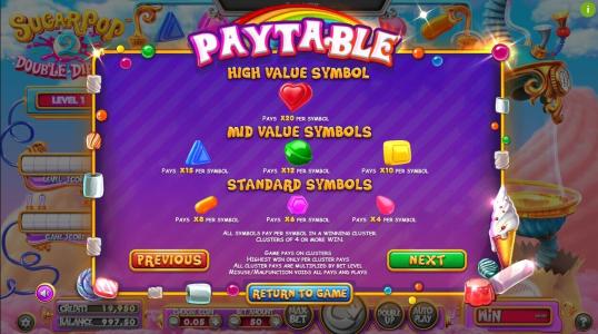 SugarPop 2: Double Dipped Slot Machine Paytable Screen