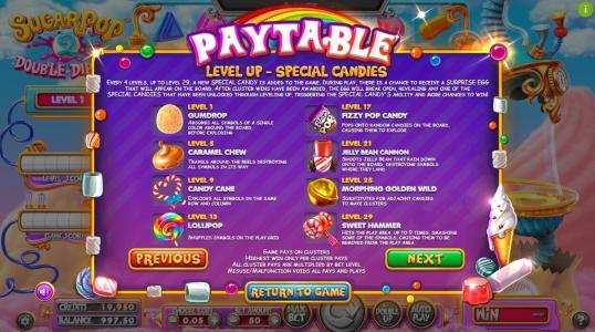 SugarPop 2: Double Dipped Slot Machine Paytable Screen