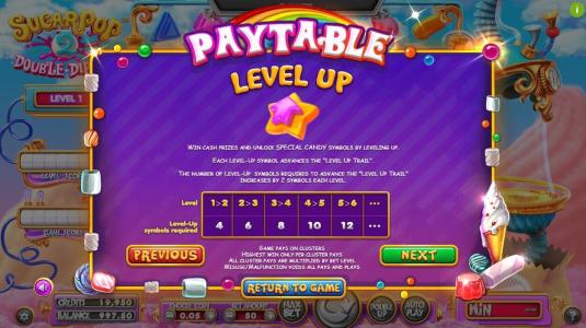 SugarPop 2: Double Dipped Slot Machine Paytable Screen