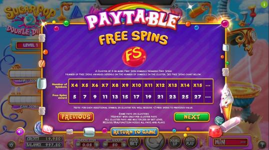 SugarPop 2: Double Dipped Slot Machine Free Spins Bonus Screen