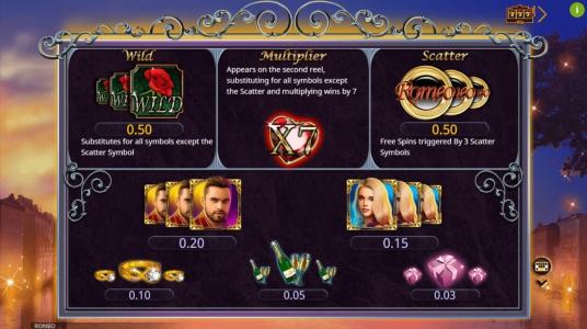 Romeo Slot Machine Paytable Screen