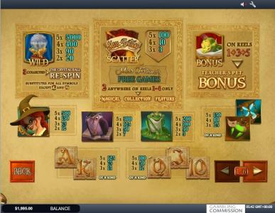 Miss Fortune Slot Machine Paytable Screen