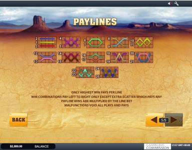 John Wayne Slot Machine Paylines Screen