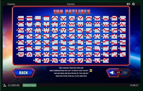 Superman The Movie Slot Machine Paylines Screen