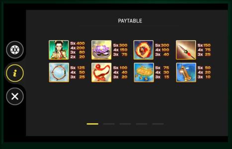 The Legend of Nezha Slot Machine Paytable Screen