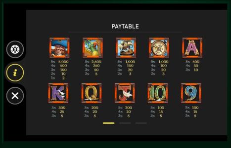Pirates Treasure Slot Machine Paytable Screen