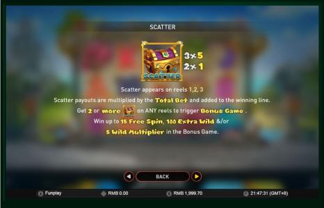 Monsters Cash Slot Machine Scatter Awards Screen